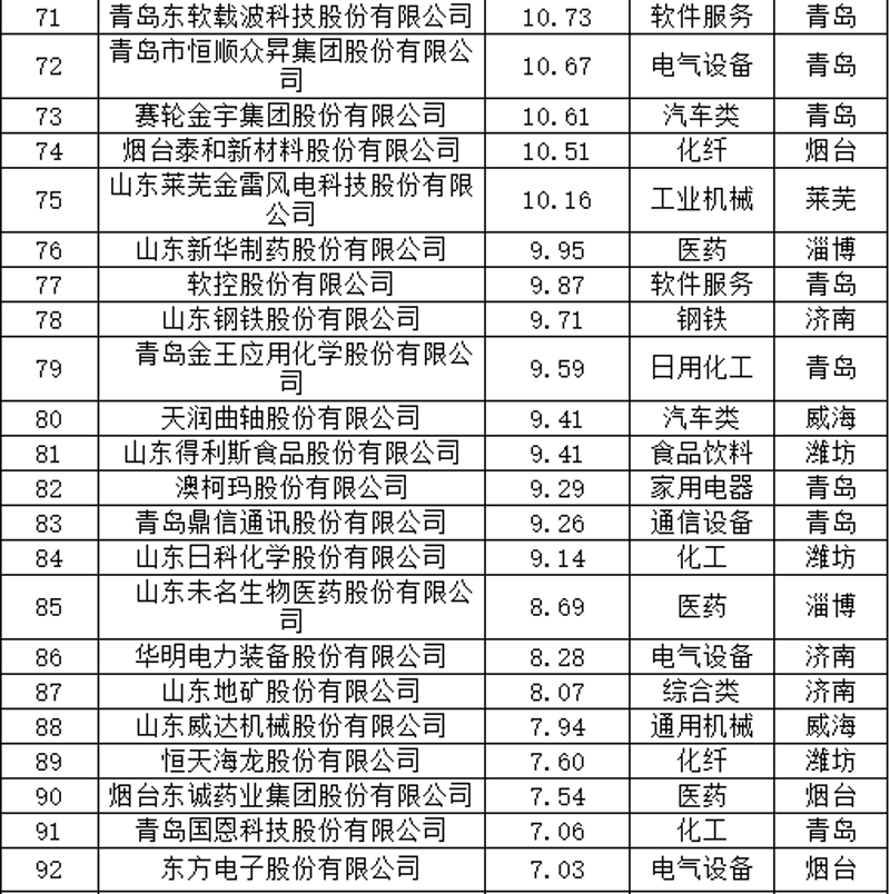 莱芜网站建设，如何选择合适的服务商？